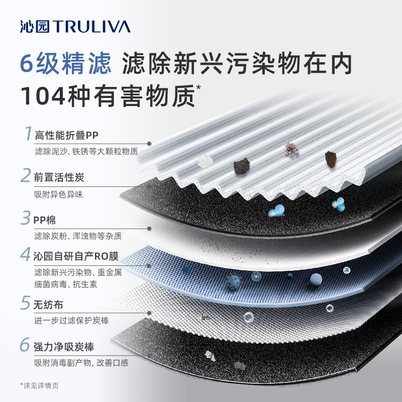 [沁园UR-A61270]沁园净水器家用RO反渗透1400G净水机双子芯纯水机
