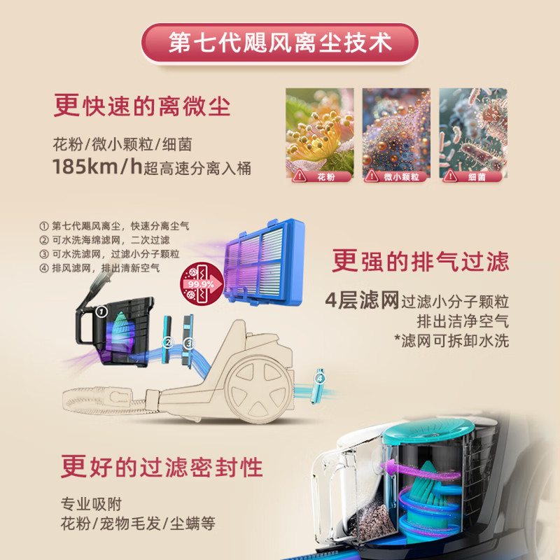 飞利浦(PHILIPS)卧式吸尘器家用清洁机强劲1700W大功率大吸力吸尘吸灰吸螨虫除螨宠物家庭适用FC8632/83高清大图