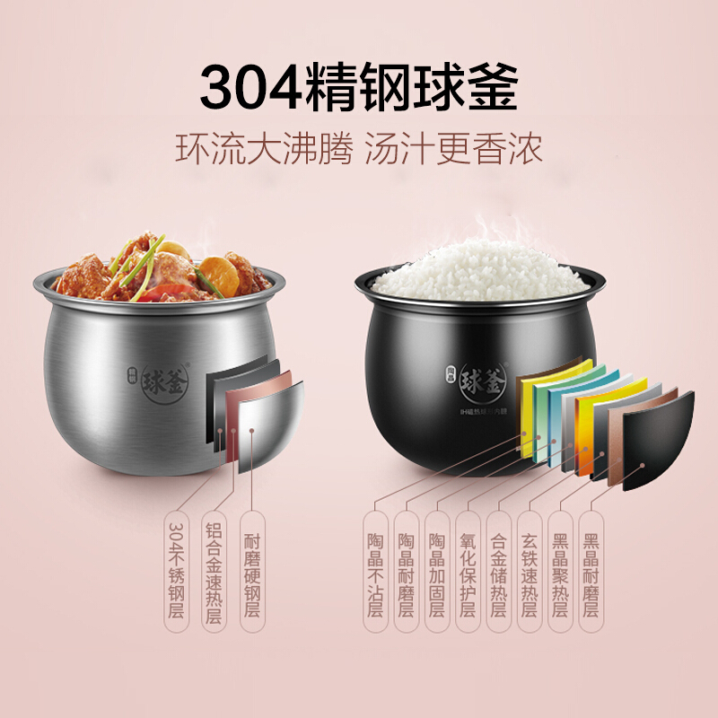 苏泊尔(SUPOR)6升IH电磁加热 精钢球釜鲜呼吸电压力锅SY-60HC35Q