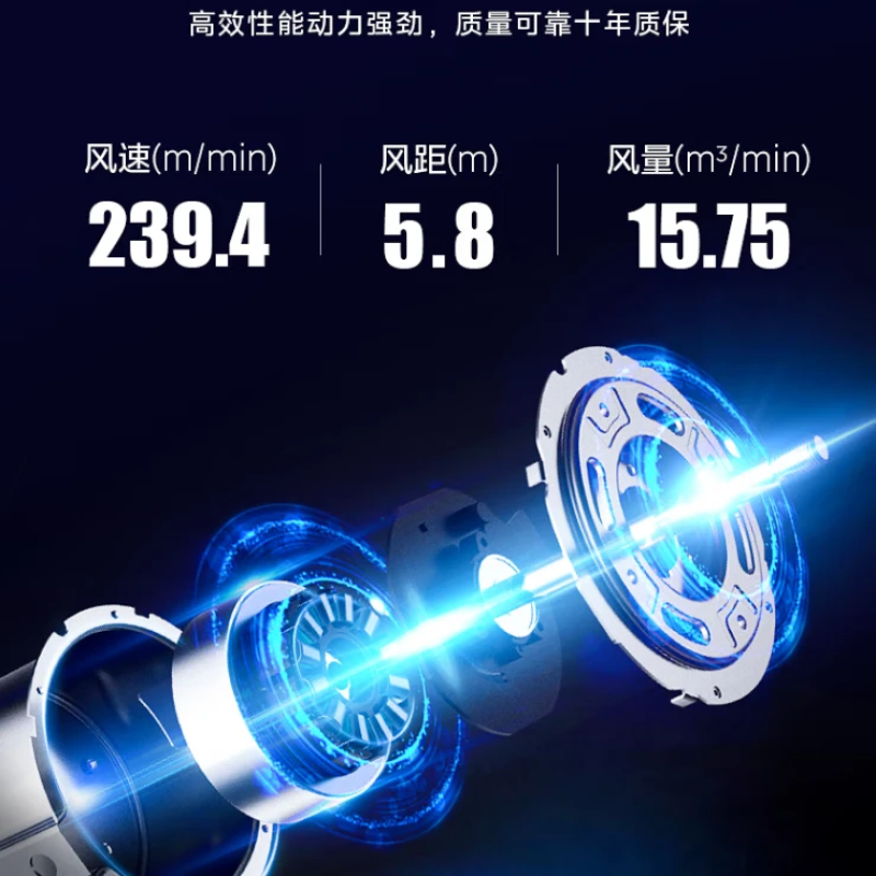 美的(Midea)家用空气循环扇静音电风扇台式扇卧室立体对流扇低噪台式落地扇空调伴侣扇落地扇 GAH20AB高清大图