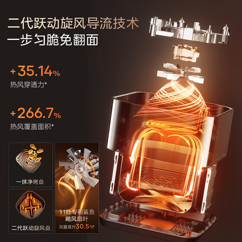 美的(Midea)空气炸锅5L家用智能多功能大容量新款空气炸电薯条机电烤箱一体 KZE5014[4.7升大容量]高清大图