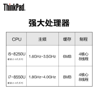 联想ThinkPad X1 Carbon 0PCD 2019款14英寸IBM旗舰轻薄便携商务超极本笔记本电脑i5-8265U 8G内存512GB固态 FHD高分屏 4G版