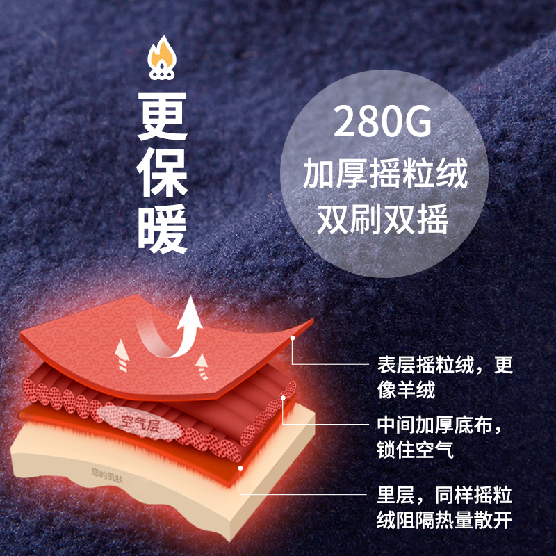 龙之涵(LONGZHIHAN)2021秋季新款男女童摇粒绒外套儿童时尚保暖外穿上衣