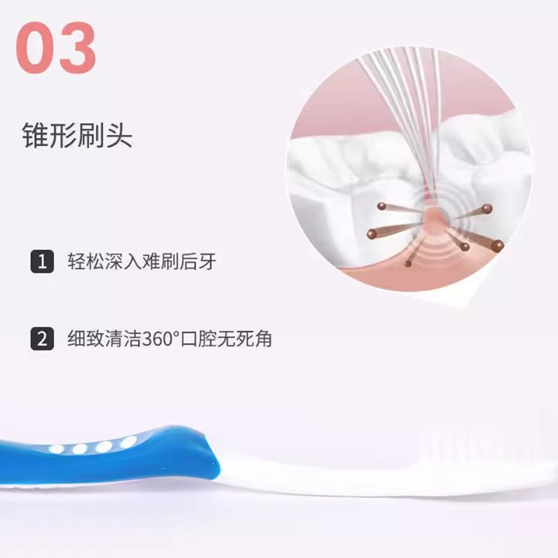 舒客(Saky)弹力护龈牙刷3支装ZHS-TL03高清大图