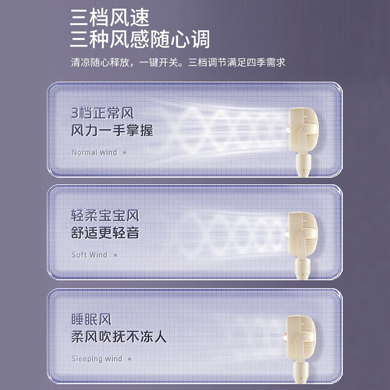 美的(Midea)空气循环扇GAF24DR电风扇家用3D摇头落地扇 节能台地两用米橘色 浅黄色