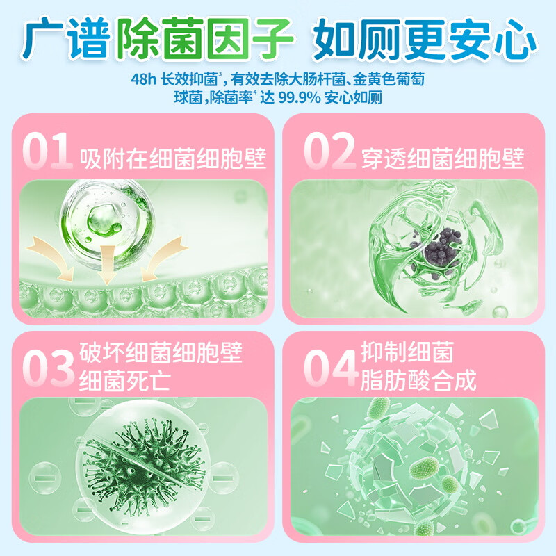 水卫士香氛洁厕泡泡盾350ml 马桶泡沫盾防溅水防挂污除臭除菌马桶清洁剂高清大图