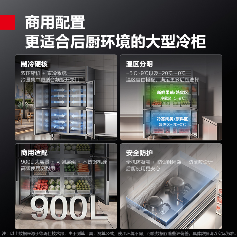 德玛仕风冷冰箱商用四门冰箱保鲜柜冷藏冷冻双温立式厨房冰柜四开门冰箱商用 BG-900Q-4CT冷藏高清大图
