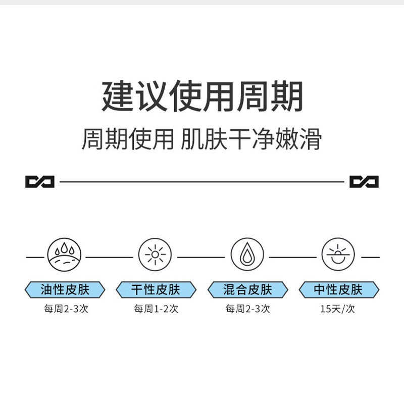 左颜右色 去角质凝胶150g(新备案)高清大图