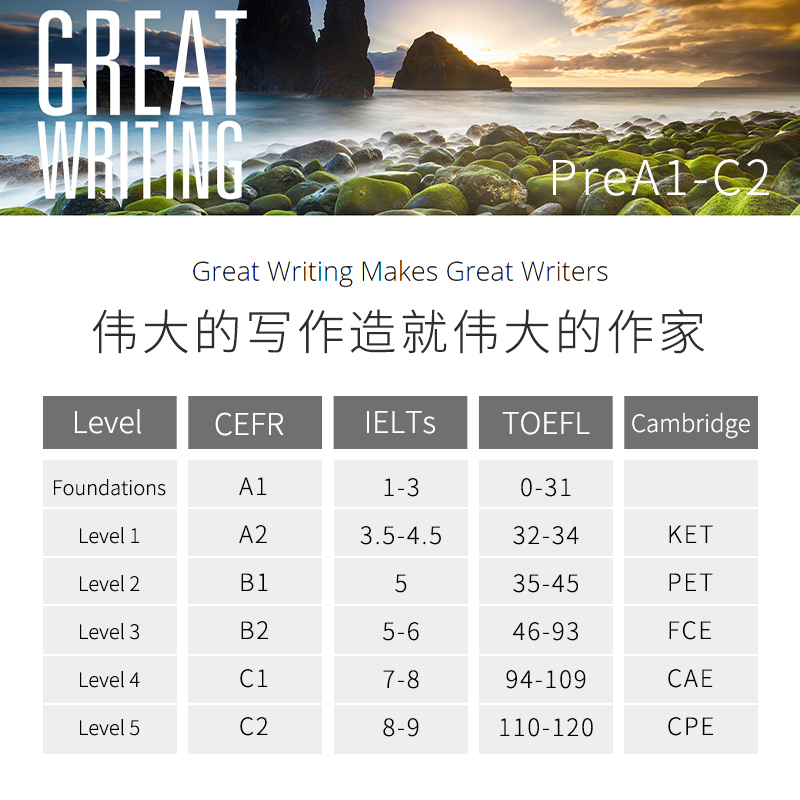 [原版]Great Writing 4级 (附在线账号) [正版]美国国家地理大写作 新第五版Great Writing