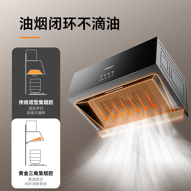 康宝(Canbo)抽油烟机新中式烟爆炒大吸力15m³家用吸油烟机 CXW-200-Z16高清大图