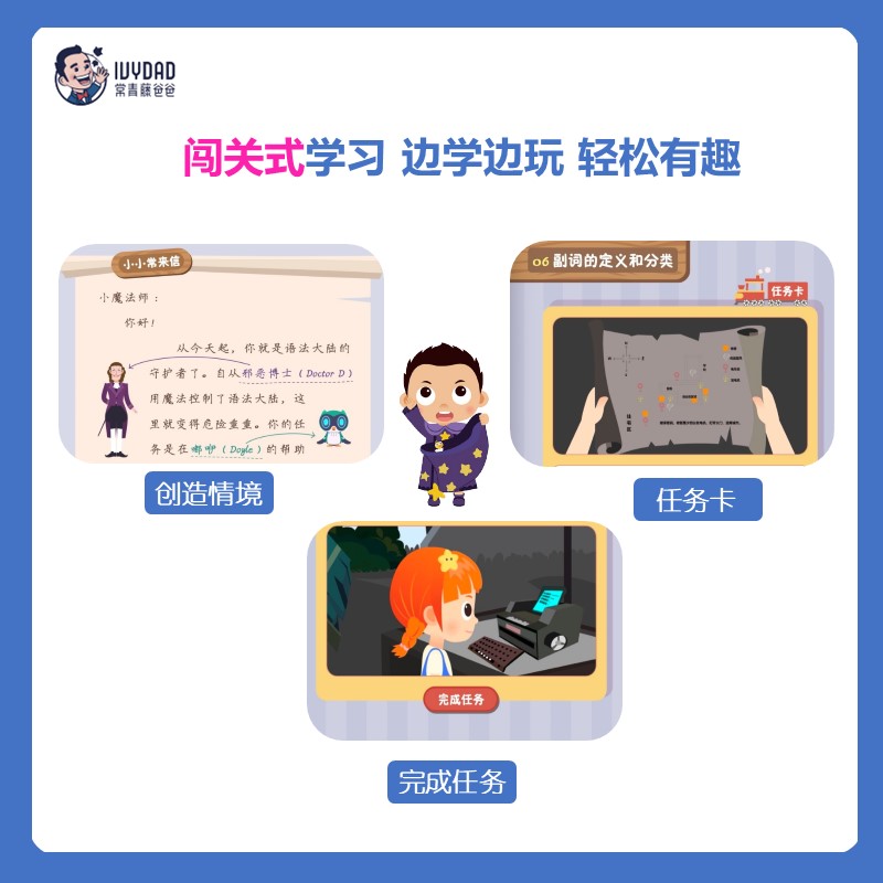 [正版]常青藤爸爸零基础英语语法训练营全套6册 儿童闯关式学习边学边玩KET英语语法学习重难点小学1-6年级通用快速自学高清大图