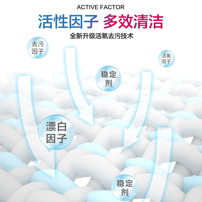 [补贴10%]彩漂粉110g高清大图