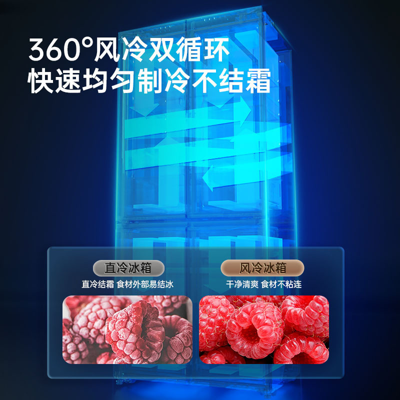 澳柯玛BCD-501WPHXZ十字四门冰箱风冷无霜双变频一级节能冰箱家用大容量超薄平嵌嵌入式冰箱高清大图