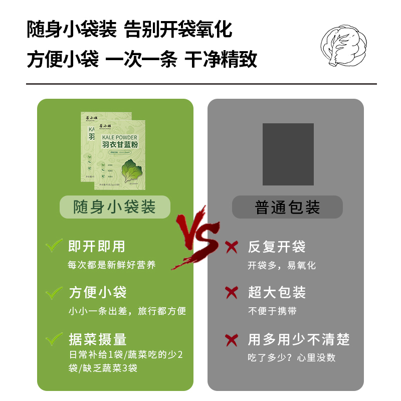 羽衣甘蓝粉蔬菜粉膳食纤维果蔬粉青汁便携装雨衣甘蓝粉官方旗舰店