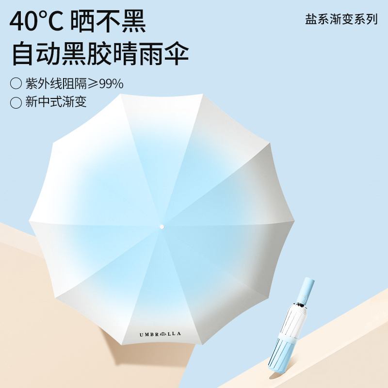 高颜值全自动折叠便携黑胶防晒太阳伞遮阳伞加固厚晴雨伞两用男女高清大图