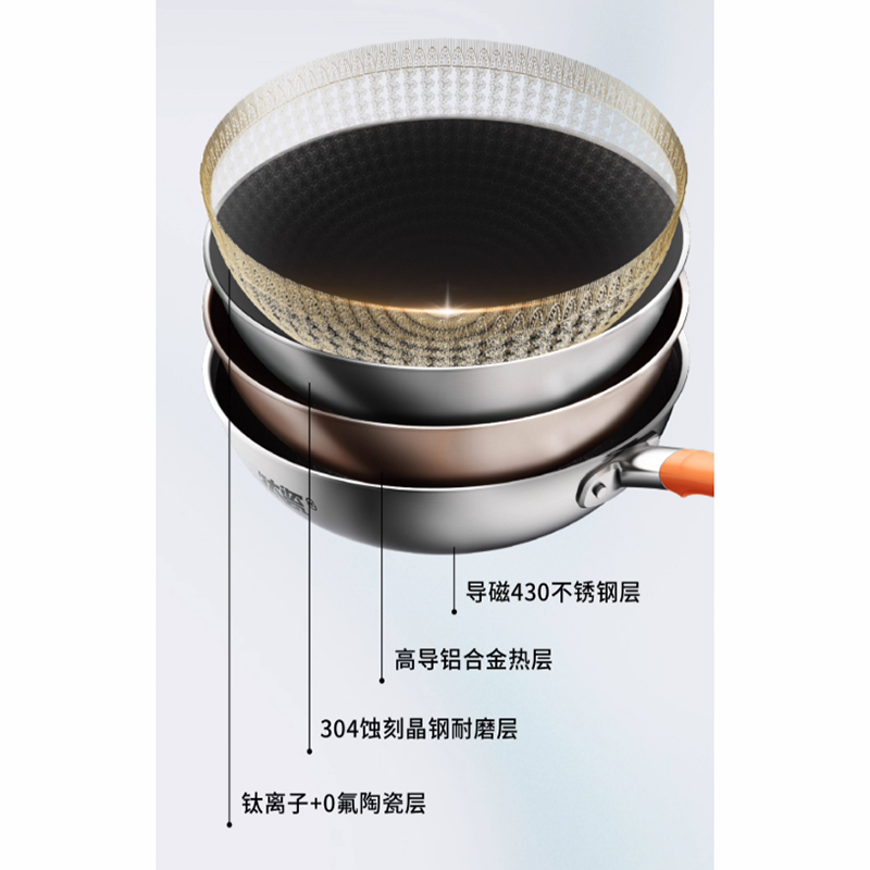 爱仕达(ASD)钛瓷·晶钢不粘炒锅32cm/5.3L CC32E6Q高清大图