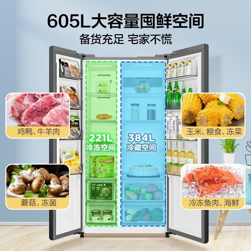 美的(Midea)冰箱对开门605升一级能效净味风冷无霜双变频大容量精细分存储BCD-605WKPZM(E)高清大图