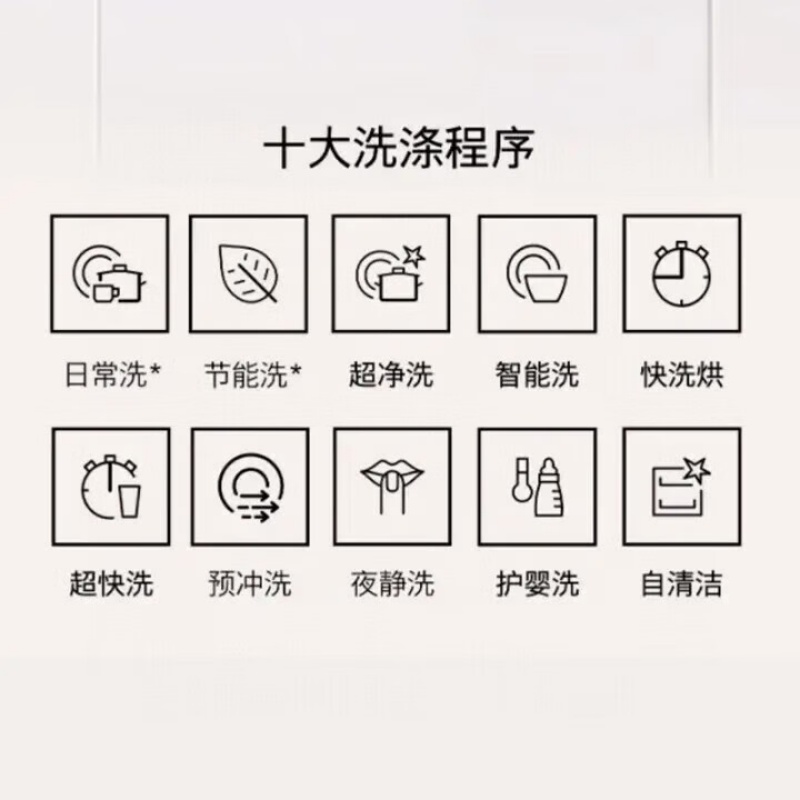 西门子SJ43HW99KC洗碗机极净魔盒嵌入式家用一级水效除菌14套 96h长效抑菌存高清大图