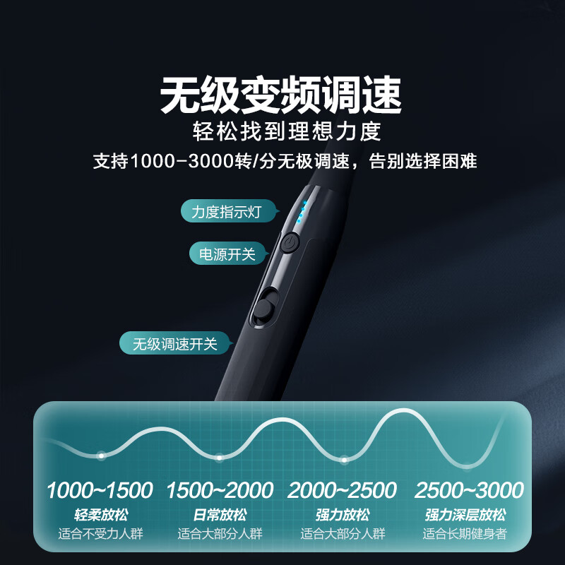 飞利浦筋膜枪全身肌肉按摩器3502G高清大图