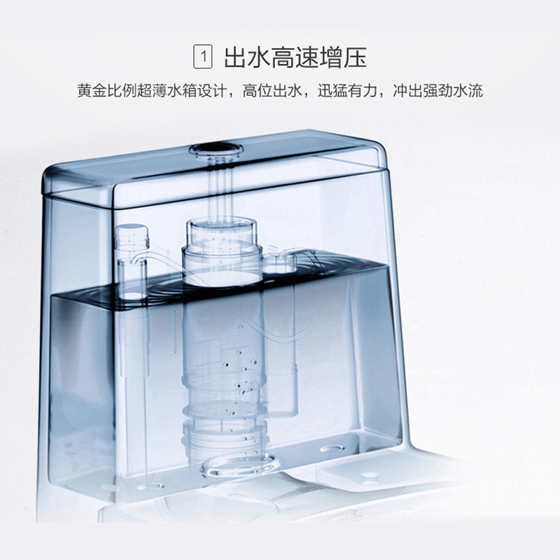 恒洁(HEGII)智能马桶+马桶套餐家用卫浴即热式智能坐便器豪华全包轻音节水马桶套餐 智能马桶QE8+173PT
