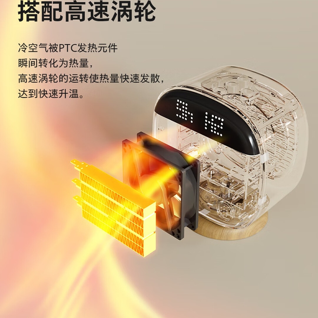 飞利浦(PHILIPS)取暖器暖风机办公室电暖器家用电暖气小型电暖风迷你热风机卧室伴侣 AHR2122FD高清大图