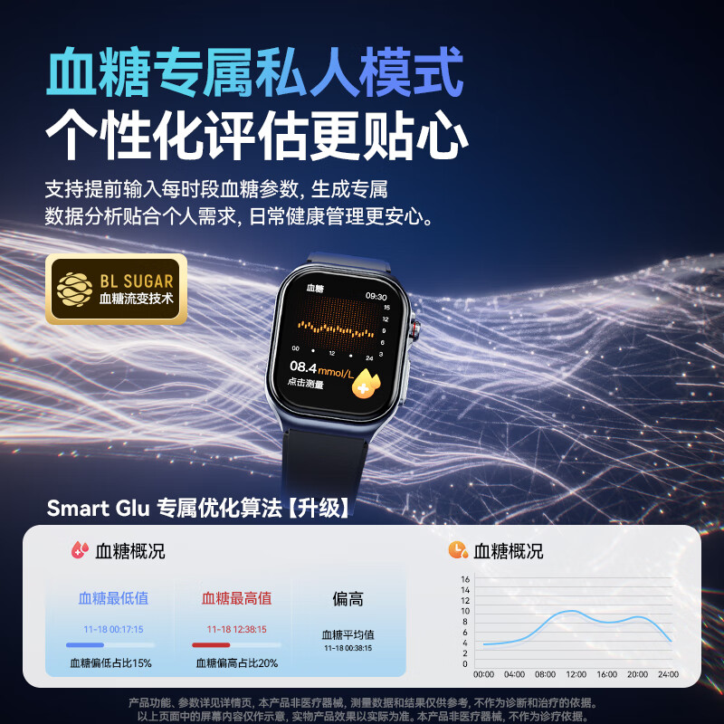 didoR55智能手表实时监测血氧心率睡眠评估心电血压手表 旗舰版 黑色高清大图
