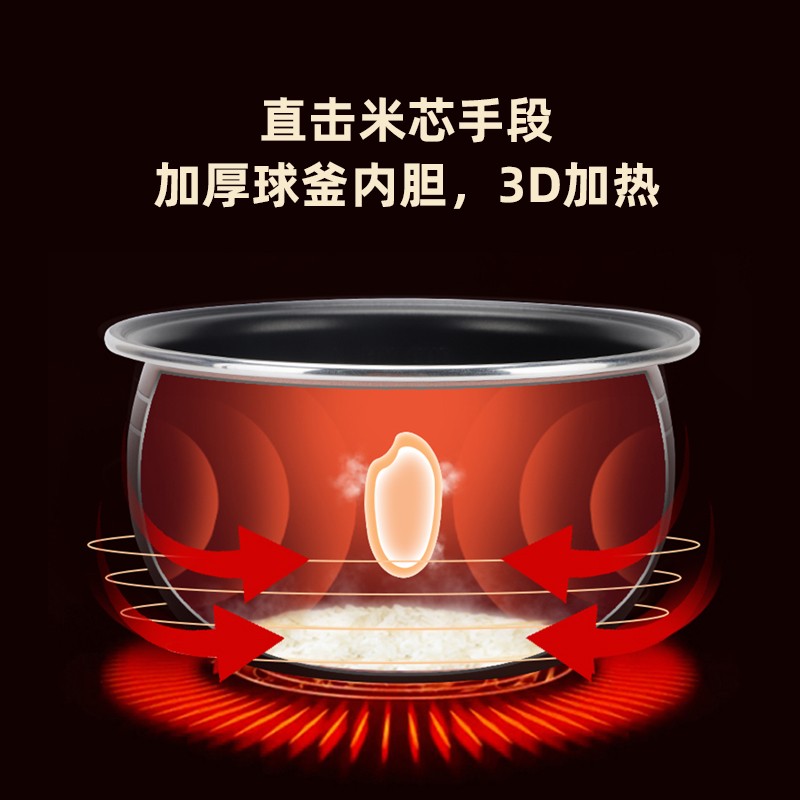 龙的(LONGDE)电饭煲 2L及以下 LD-FS21A (XY) 单位:个 货期5-10天高清大图