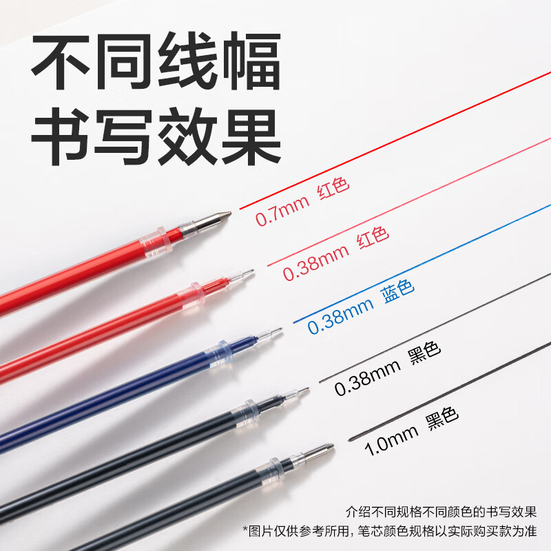 得力(deli)开学必备用品0.7mm拔帽中性笔芯子弹头替芯 办公用品 红色20支/盒S761高考考试高清大图