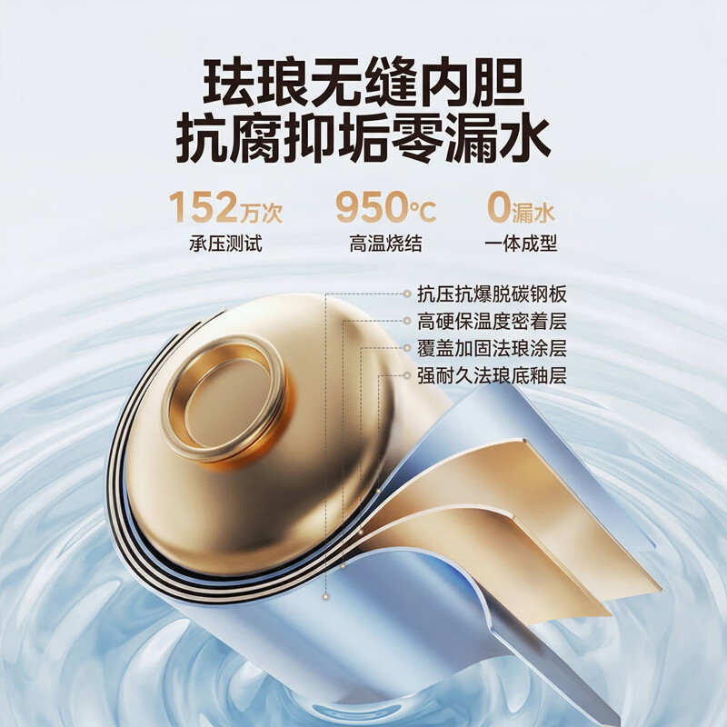 美的(Midea)[6重安防]7升储水式小厨宝电热水器家用一级能效2000W厨房台下热水宝 F07-20CB(H)高清大图