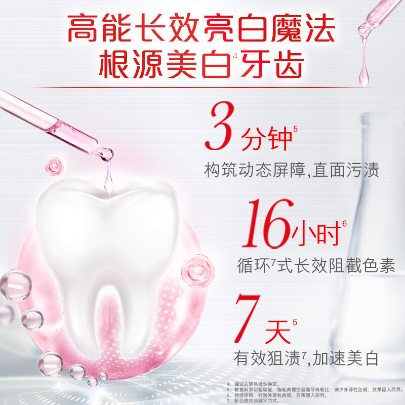 高露洁(Colgate)酵素亮白去黄去渍防渍美白牙膏 沁爽白桃味120g高清大图