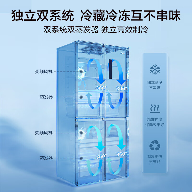 美的(Midea)505升双系统双循环风冷无霜对开十字四门家用电冰箱一级能效变频大容量 MR-531WSPZE苍穹灰高清大图