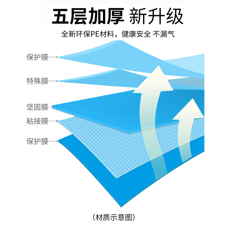 抽空气真空压缩袋大号被褥行李箱专用装棉被子子衣物古达整理收纳袋子B套餐:2中3小1电泵(出差旅行)