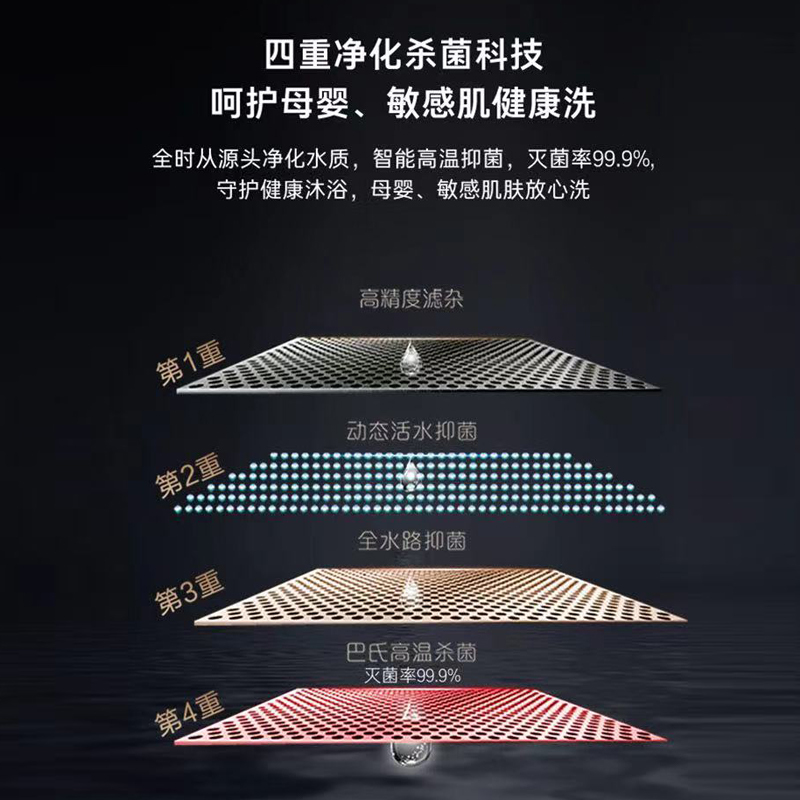 卡萨帝60升电热水器 双胆速热大水量 纤薄短款机身 净肤洗 APP智控CEH-60LPLS3KU1