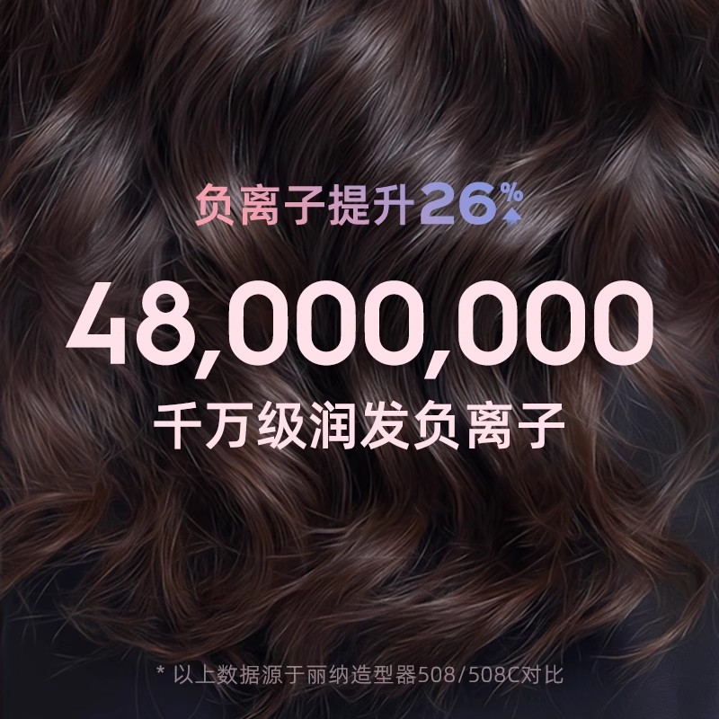 lena直板夹负离子不伤发卷发棒电夹板直发卷发两用刘海熨板拉直神器高清大图