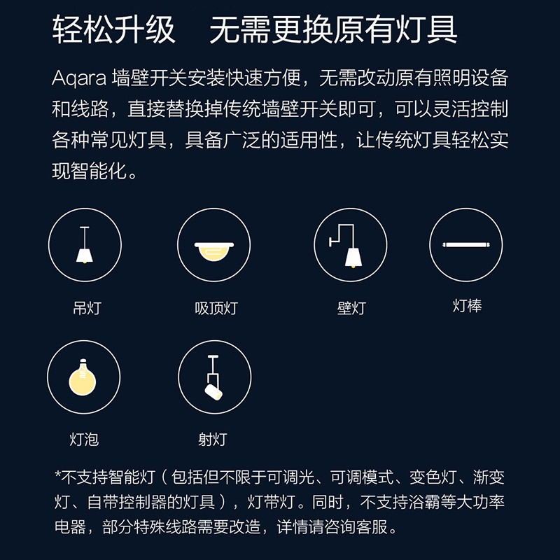 Aqara绿米烟雾报警器