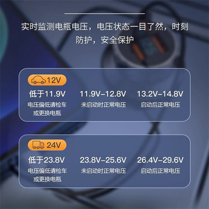 纽曼(Newmine)金属车充HC29银色车载充电器快充一拖三车充点烟器转换插头汽车通用USB转接口高清大图