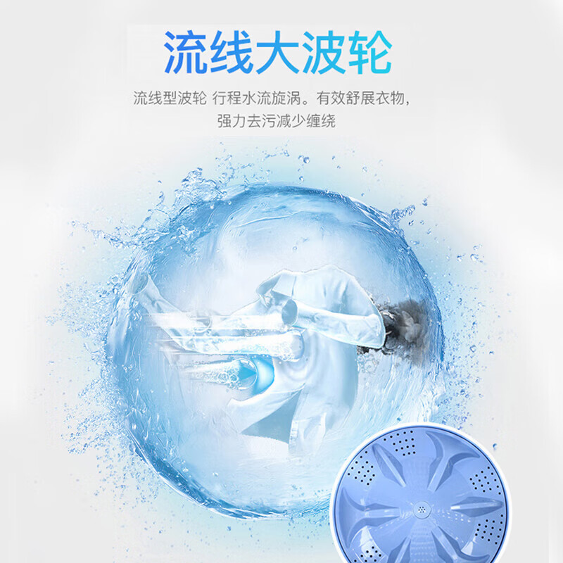 澳柯玛洗衣机半自动11公斤双缸双桶家用商用双不锈钢内筒洗涤脱水两用 XPB110-2158S(二级能效))高清大图