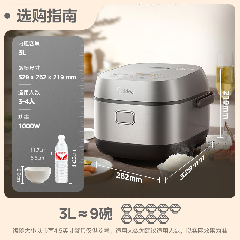 美的(Midea)3L电饭煲IH加热营养杂粮饭24h智能预约1.5mm精铁釜上盖可拆洗 MB-CFB3036H GM高清大图