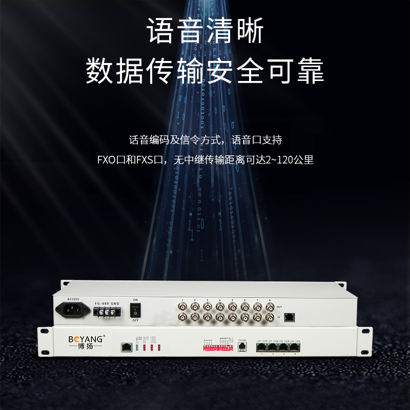 博扬(BOYANG)BY-E8F4 协议转换器 8路E1(16M)转4路以太网 机架式 1对价