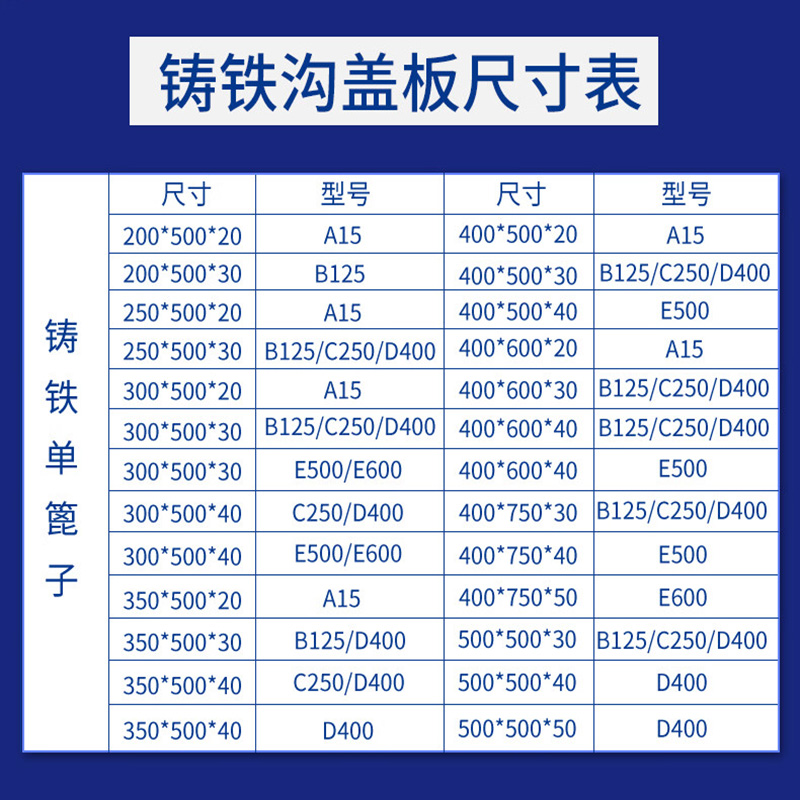 鷹之印 铸铁加厚排水沟下水道篦子(承重10吨)400*600*40高清大图