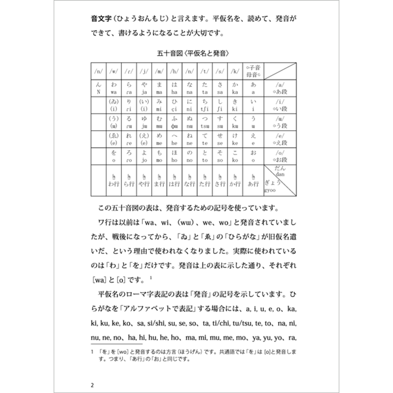 [正版]外研社日语语音基础高清大图