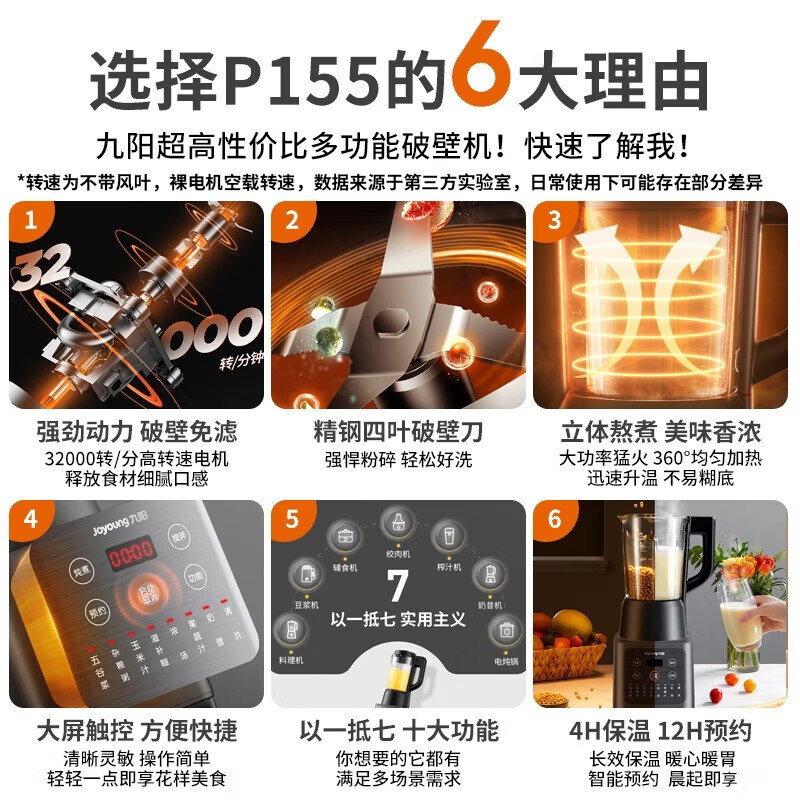 九阳(Joyoung)破壁机家用豆浆机升级降噪多功能智能预约榨汁机搅拌果汁机料理机绞肉机辅食机L12-P155高清大图