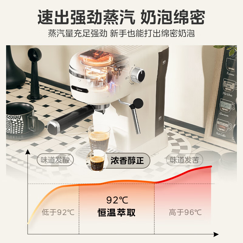 美的半自动家用咖啡机MA-KFE07意式咖啡机用1.08升大水箱半自动迷你一体浓缩奶泡机高清大图