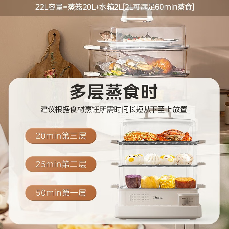 美的(Midea)电蒸锅炖蒸煮一体自动断电三层蒸锅[22L容量 三层蒸锅]ZGC322301高清大图