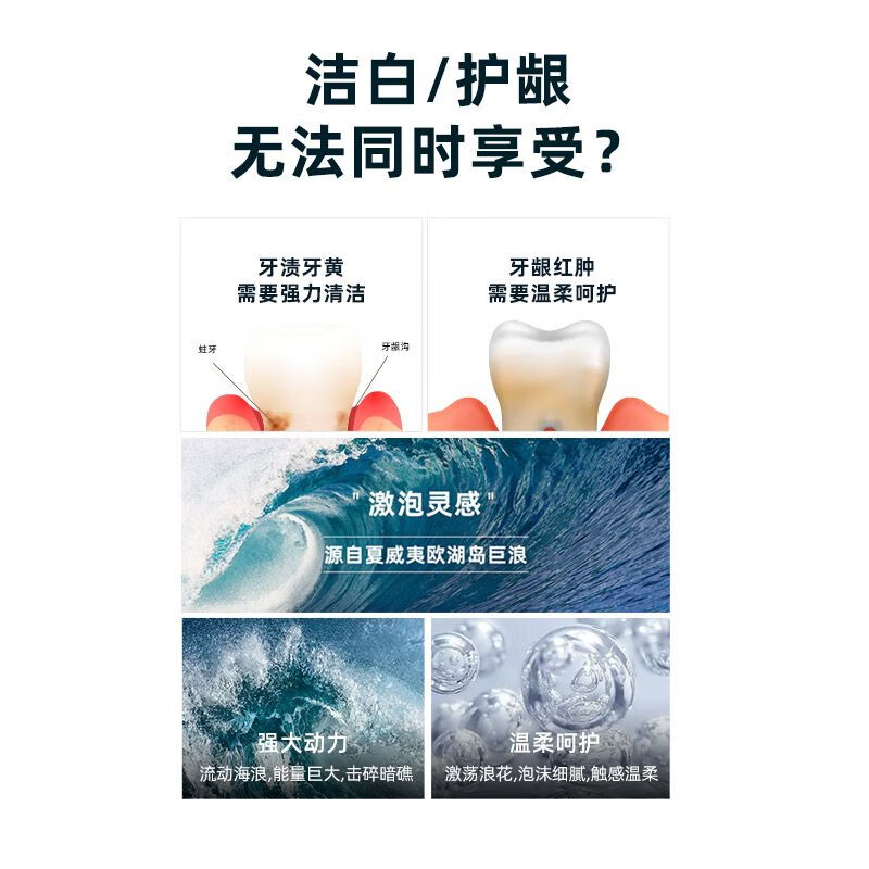 USMILE P3 家用声波激泡刷成人软毛电动牙刷高清大图