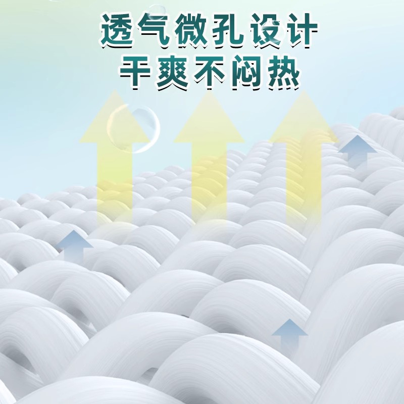 成人护理垫老年一次性尿不湿老人孕产妇产后床褥垫80*90护垫高清大图