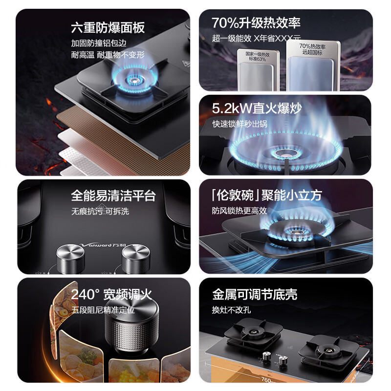 万和(Vanward)[新升级蓝莲花B9S PRO]5.2kW猛火燃气灶嵌入式家用煤气双炉灶具新国标一级能效 天然气高清大图