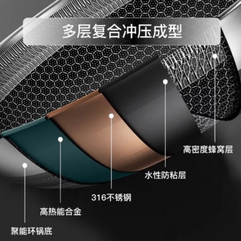 巴赫约翰家用不粘锅炒锅316不锈钢少油烟炒锅电磁炉煤气灶通用BH-G01高清大图