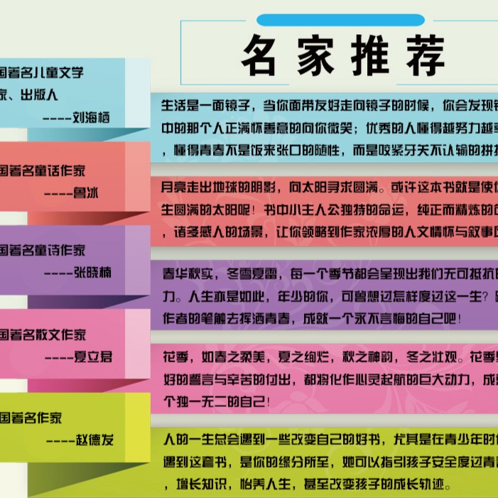 青少年励志成长文学系列5本套装 [正版]青春励志正能量图书,青少年成长自我认知文学故事书全5册高清大图
