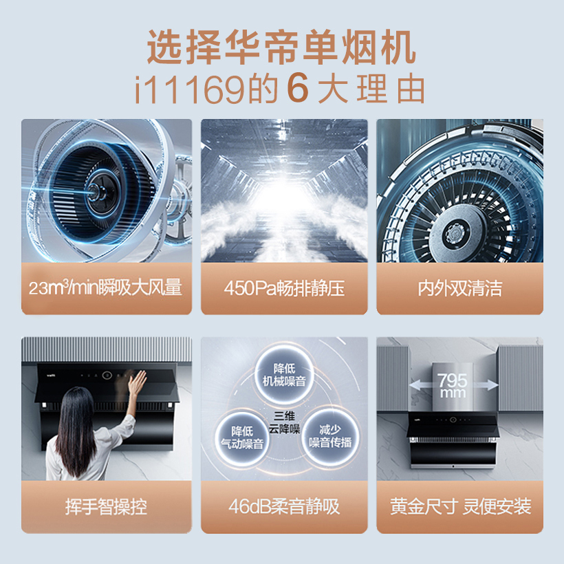 华帝(vatti)23m³大吸力抽油烟机侧吸式 挥手智控 高频自动洗深腔拢烟4档风量调节i11169高清大图